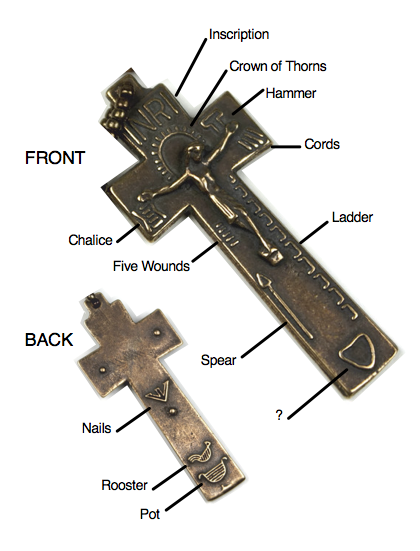Symbols and Their Meanings Found on the Irish Penal Crucifix